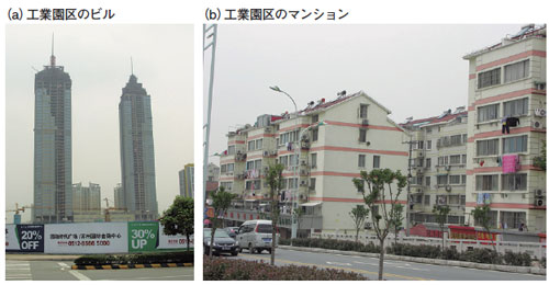 図2　「第2の上海」目指して発展中