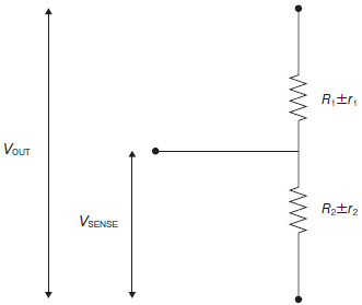 図2●テイラー展開で計算する回路図