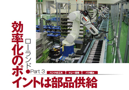 【特集】ロボットで反撃する日本工場　Part3 ケーススタディ