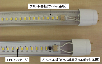 図4●直管型LED照明
