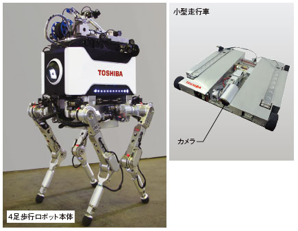 図1●東芝の4足歩行ロボット
