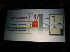 技術とゲーム・デザインの関係