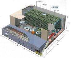 図2◎植物工場の内部